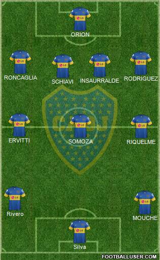 Boca Juniors Formation 2012