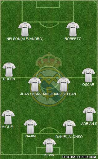 Real Madrid C.F. Formation 2012