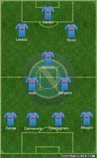Napoli Formation 2012