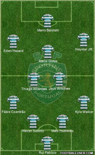 Sporting Clube de Portugal - SAD Formation 2012