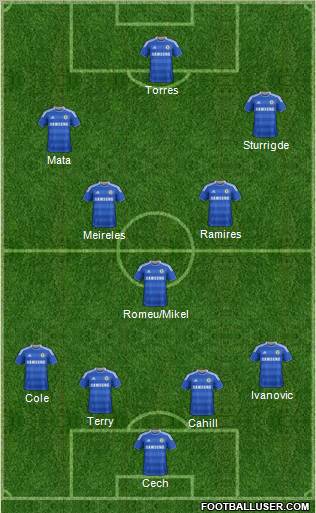 Chelsea Formation 2012