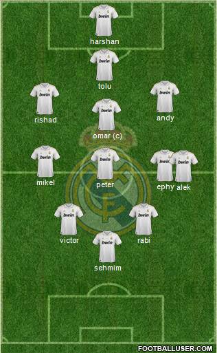 Real Madrid C.F. Formation 2012