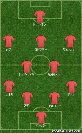 Pro Evolution Soccer Team Formation 2012