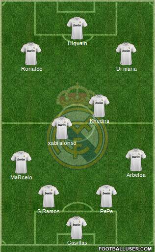 Real Madrid C.F. Formation 2012