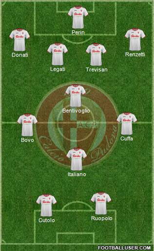 Padova Formation 2012