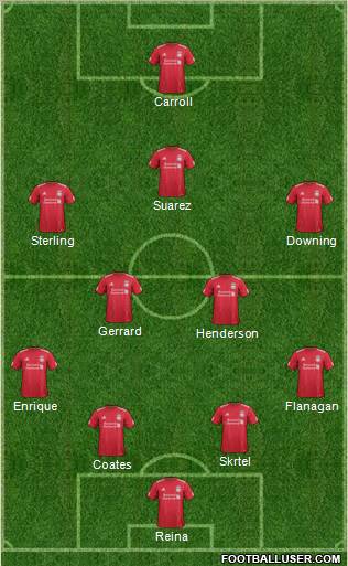Liverpool Formation 2012