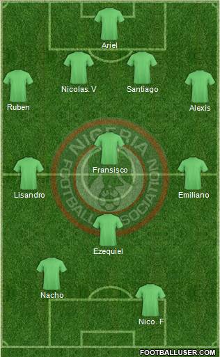 Nigeria Formation 2012