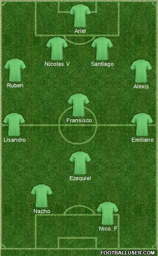 Football Manager Team Formation 2012