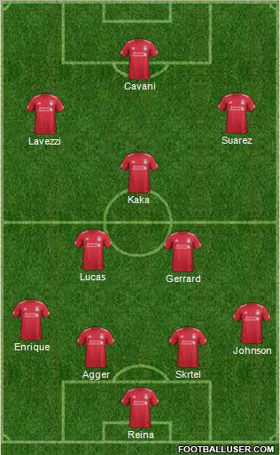 Liverpool Formation 2012