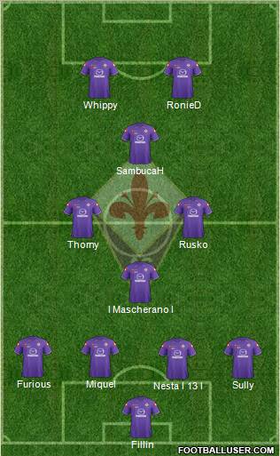 Fiorentina Formation 2012