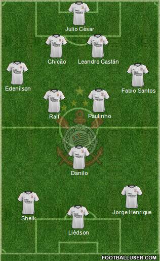 SC Corinthians Paulista Formation 2012