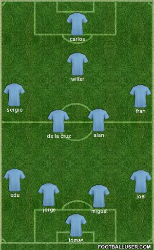 World Cup 2010 Team Formation 2012