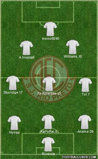 América FC (SP) Formation 2012