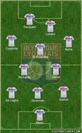 Olympique Lyonnais Formation 2012