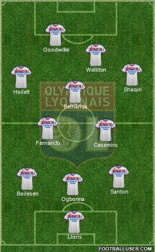 Olympique Lyonnais Formation 2012