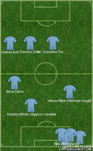 Champions League Team Formation 2012