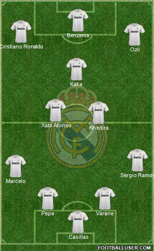 Real Madrid C.F. Formation 2012
