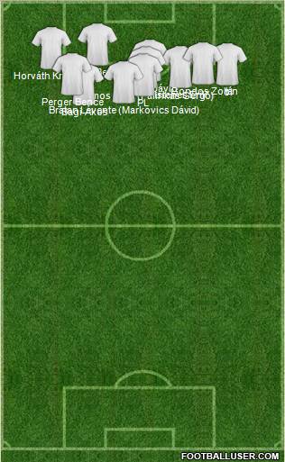 Champions League Team Formation 2012