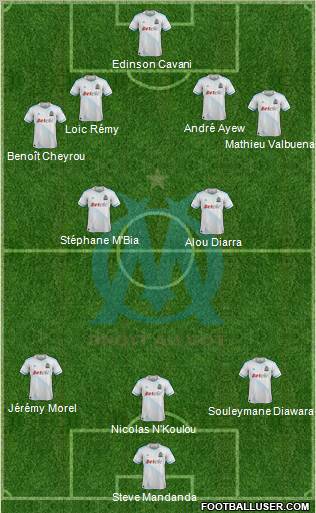 Olympique de Marseille Formation 2012