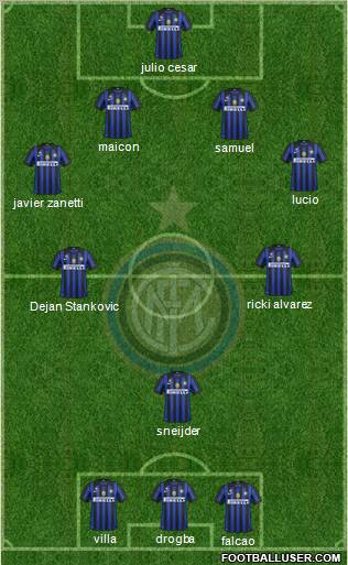 F.C. Internazionale Formation 2012