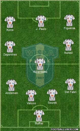 Wisla Plock Formation 2012