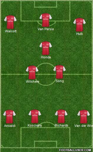 Arsenal Formation 2012