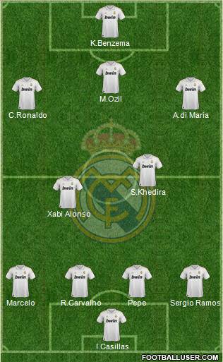 Real Madrid C.F. Formation 2012