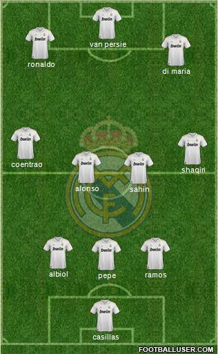 Real Madrid C.F. Formation 2012