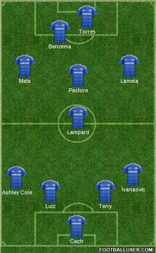 Chelsea Formation 2012