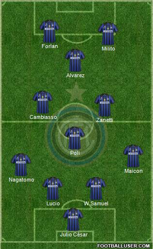 F.C. Internazionale Formation 2012