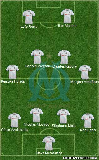 Olympique de Marseille Formation 2012