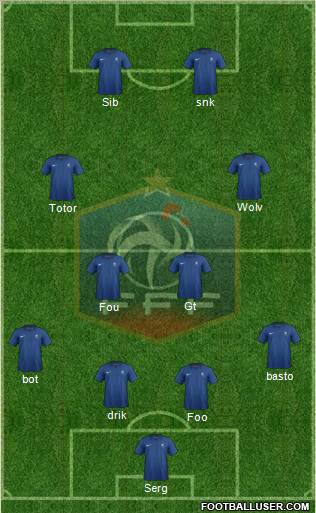 France Formation 2012