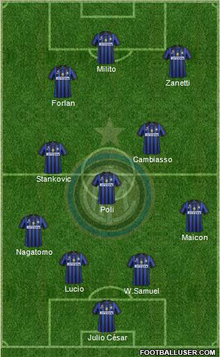 F.C. Internazionale Formation 2012
