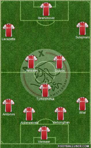 AFC Ajax Formation 2012