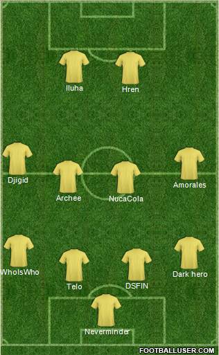 Dream Team Formation 2012