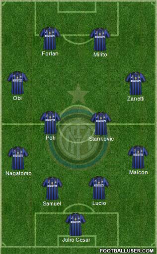 F.C. Internazionale Formation 2012