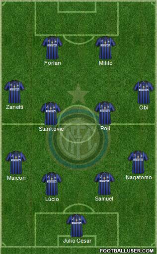 F.C. Internazionale Formation 2012