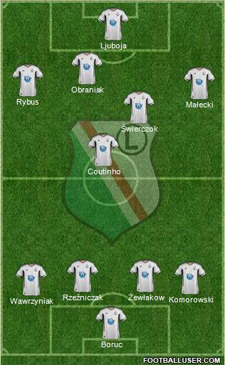 Legia Warszawa Formation 2012