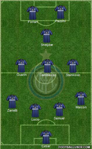 F.C. Internazionale Formation 2012