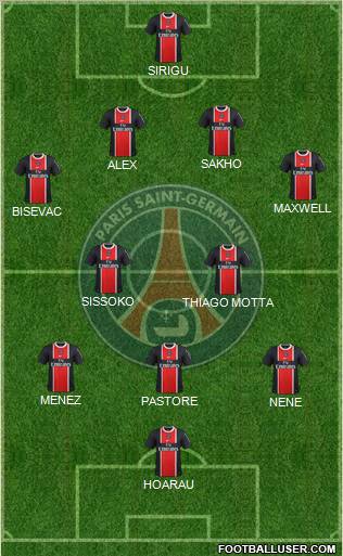 Paris Saint-Germain Formation 2012