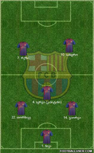 F.C. Barcelona Formation 2012