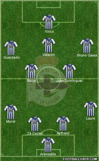 R.C. Deportivo de La Coruña S.A.D. Formation 2012
