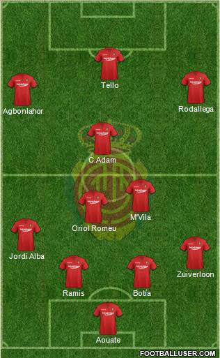 R.C.D. Mallorca S.A.D. Formation 2012