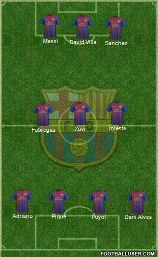 F.C. Barcelona Formation 2012