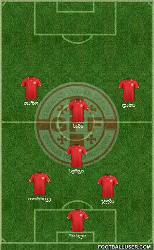 Georgia Formation 2012