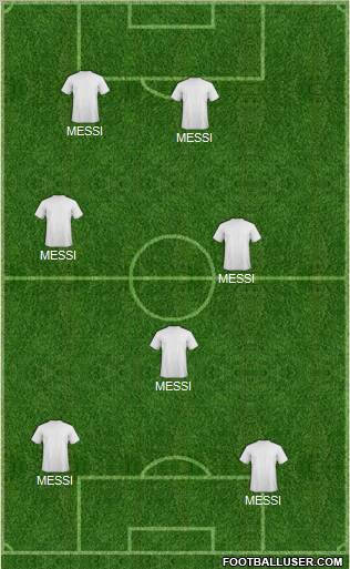 Dream Team Formation 2012
