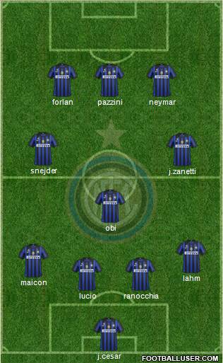 F.C. Internazionale Formation 2012