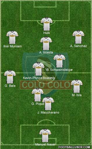 CSD Colo Colo Formation 2012