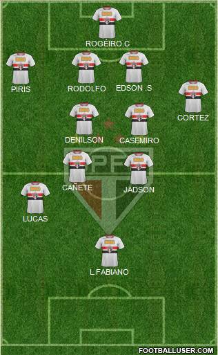 São Paulo FC Formation 2012