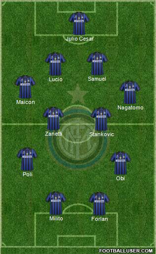 F.C. Internazionale Formation 2012